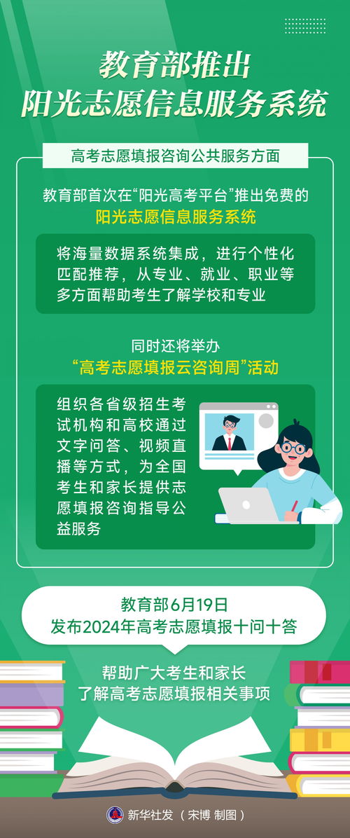 教育部推出陽光志愿信息服務系統(tǒng)，助力教育咨詢精準高效